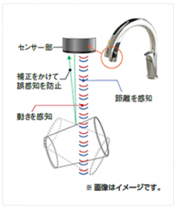 水栓センサー